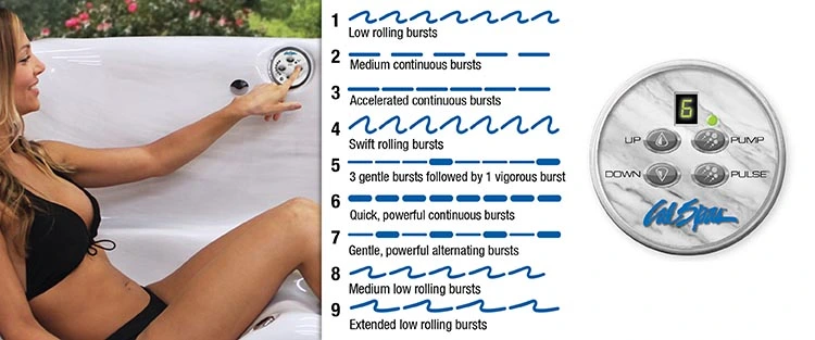 ATS Control for hot tubs in Shoreline